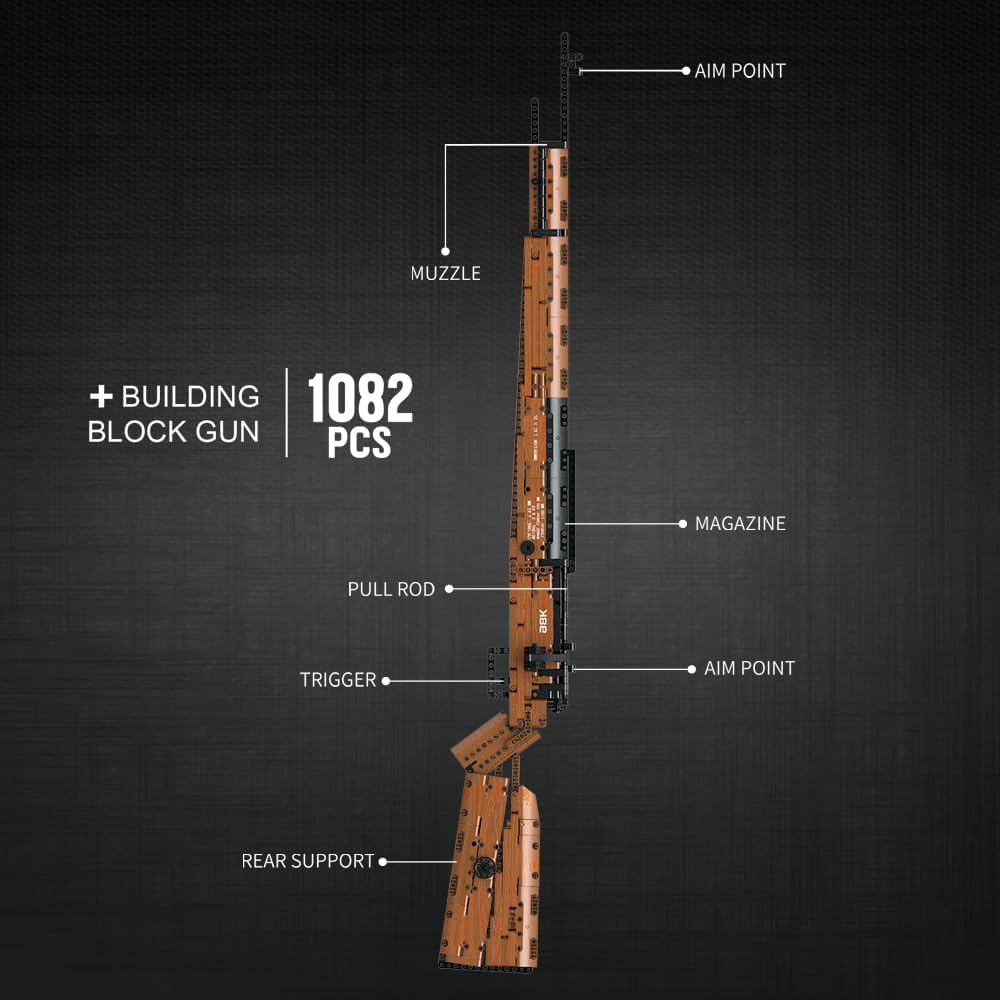 SENTINEL BRICKOPS™ (1200) pieces